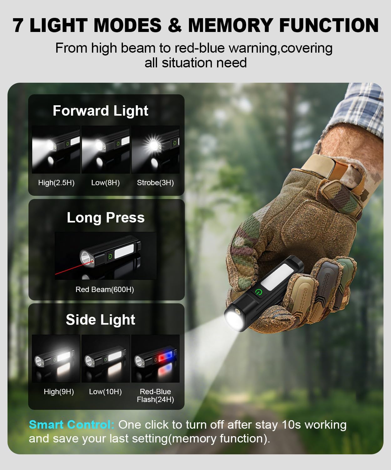 Portable LED FlashlightWaterpr - Outdoor Sports Accessories ulasan dan harga